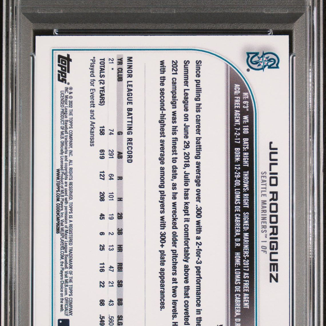 Julio Rodriguez 2022 Topps Photo Variation #659 (Rookie Card, Short Print) PSA 10 GEM MINT - LoCo Collectables