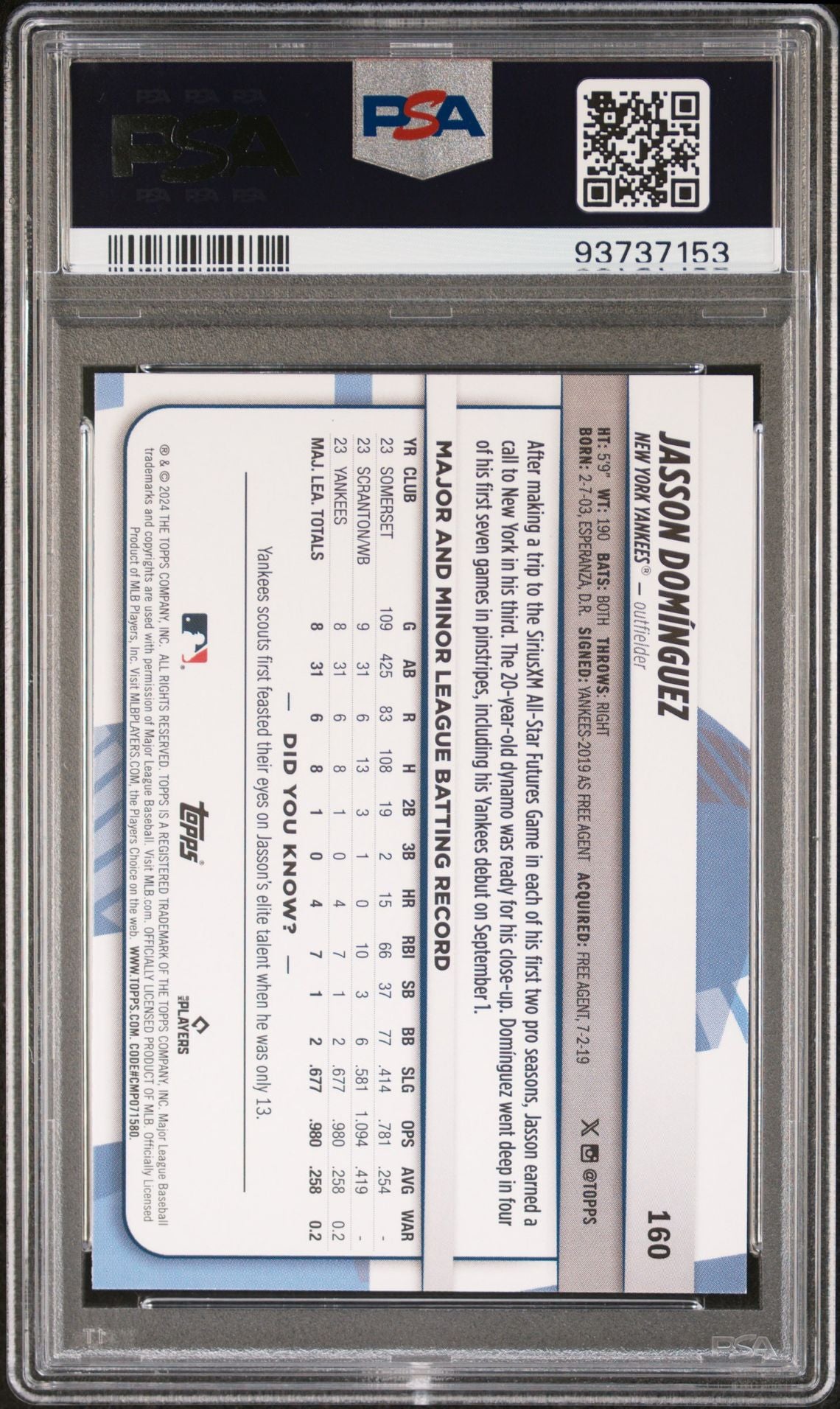 Jasson Dominguez 2024 Topps Big League #160 (Rookie Card) PSA 10 GEM MINT - LoCo Collectables