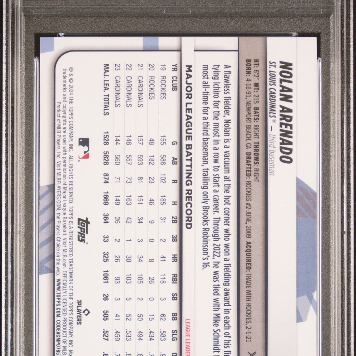 2024 Topps Big League #291 Nolan Arenado PSA 10 GEM MINT - LoCo Collectables