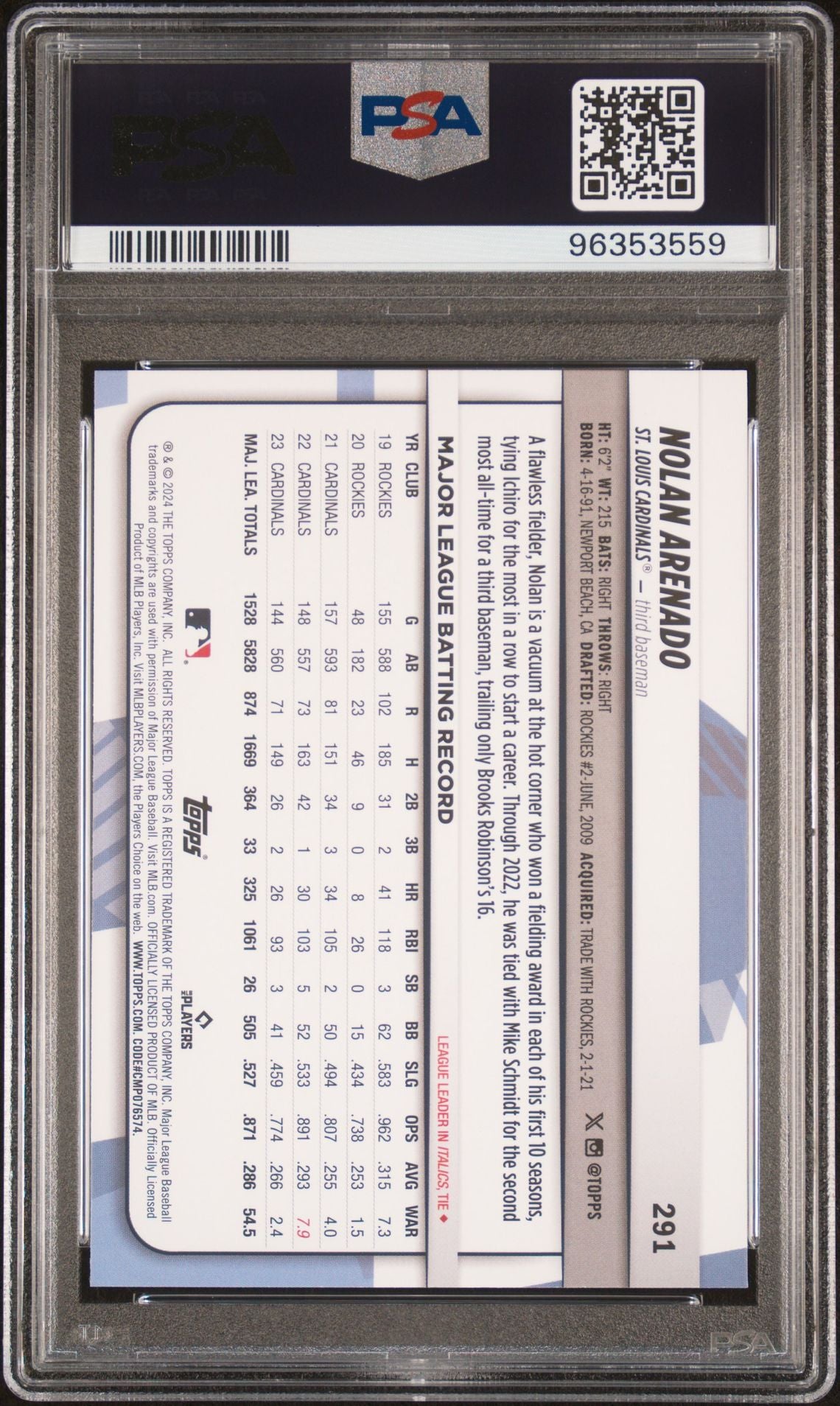 2024 Topps Big League #291 Nolan Arenado PSA 10 GEM MINT - LoCo Collectables