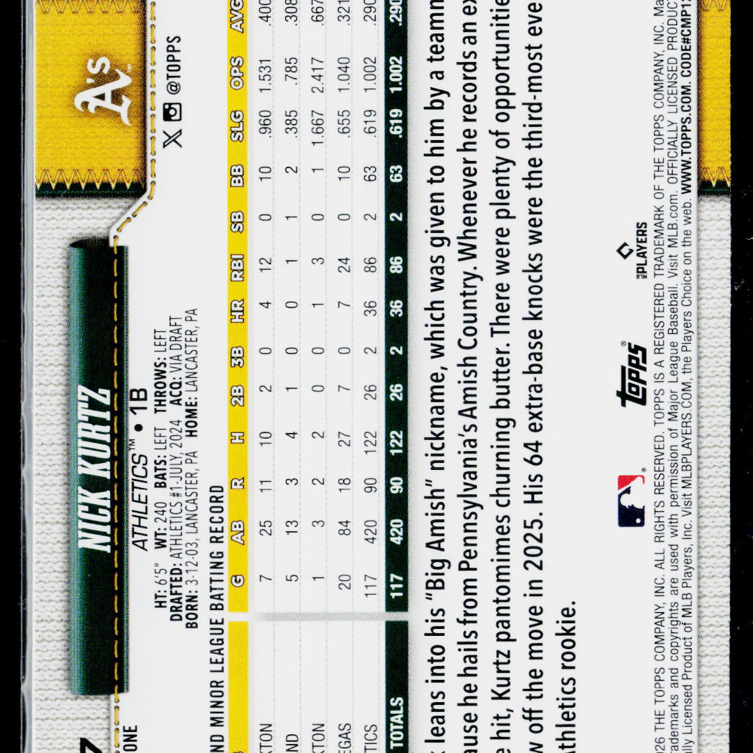 The back of a 1999 Topps baseball trading card featuring Nick Kucher, Series Nine. The card displays his player statistics, biographical details, and a black and yellow border design.