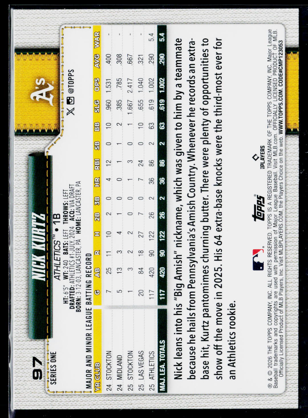 The back of a 1999 Topps baseball trading card featuring Nick Kucher, Series Nine. The card displays his player statistics, biographical details, and a black and yellow border design.