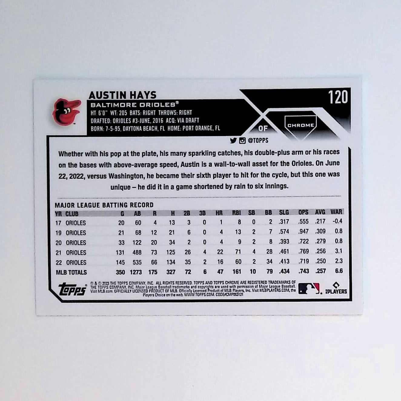 Austin Hays 2023 Topps Chrome X-Fractors #120 - LoCo Collectables