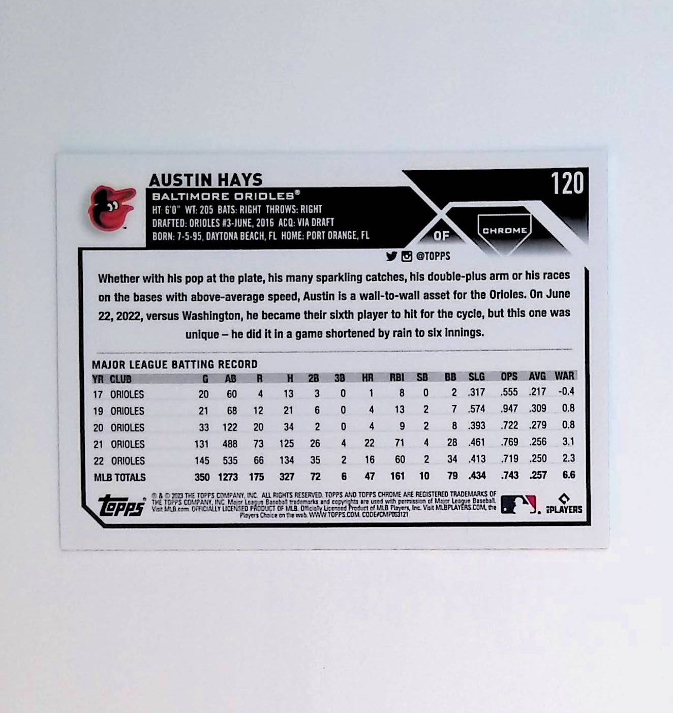 Austin Hays 2023 Topps Chrome X-Fractors #120 - LoCo Collectables