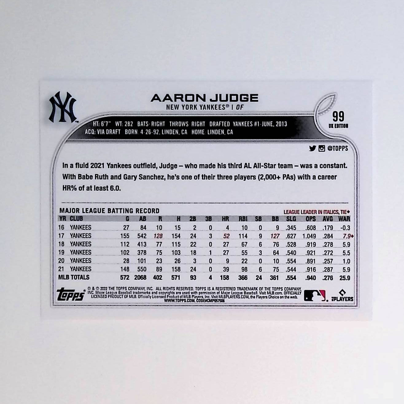 Aaron Judge 2022 Topps UK #99 - LoCo Collectables