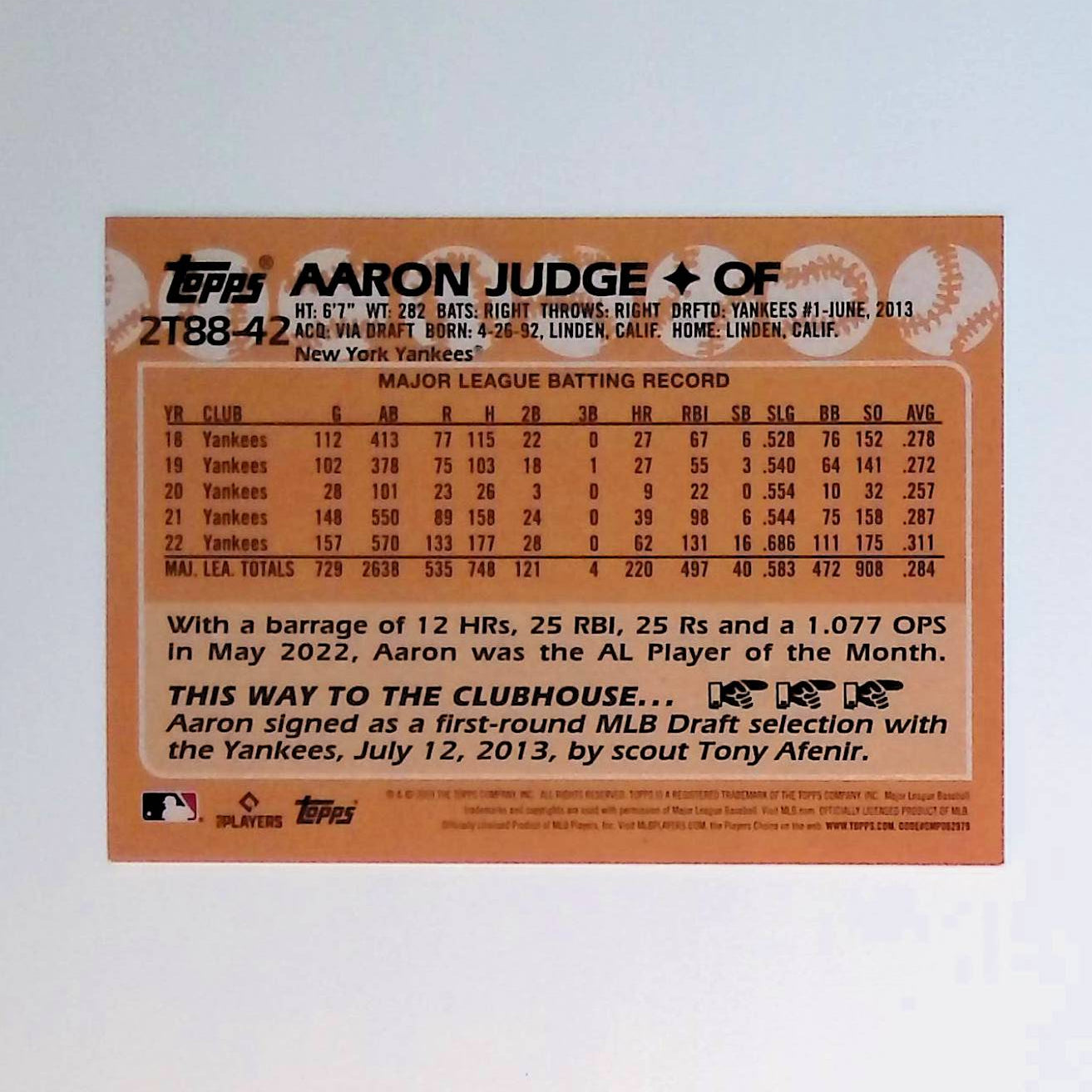 Aaron Judge 2023 Topps '88 Topps #2T88-42 - LoCo Collectables