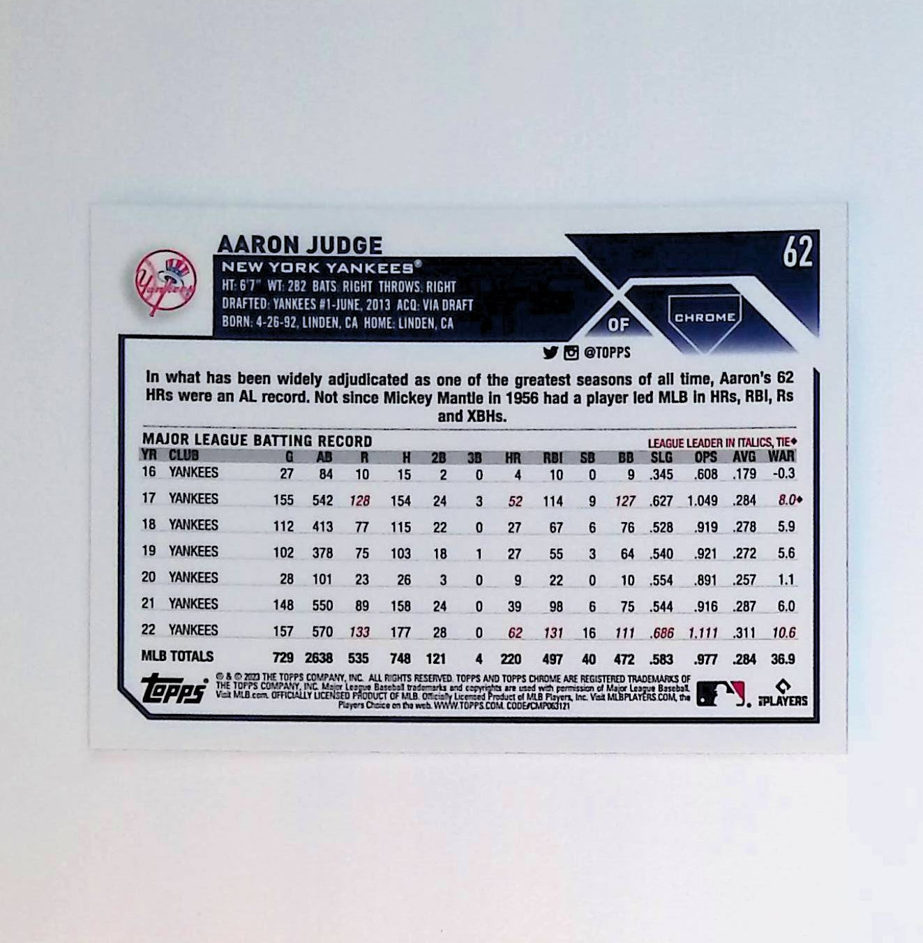 Aaron Judge 2023 Topps Chrome #62 - LoCo Collectables