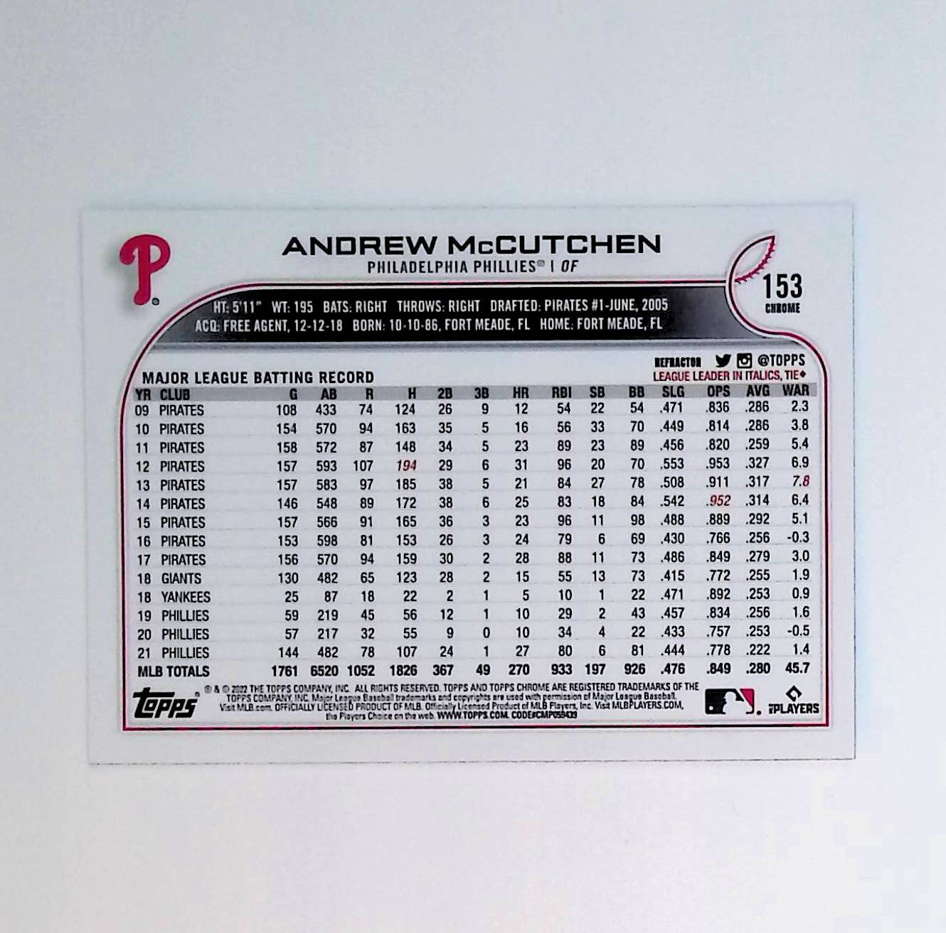 Andrew McCutchen 2022 Topps Chrome Refractors #153 - LoCo Collectables