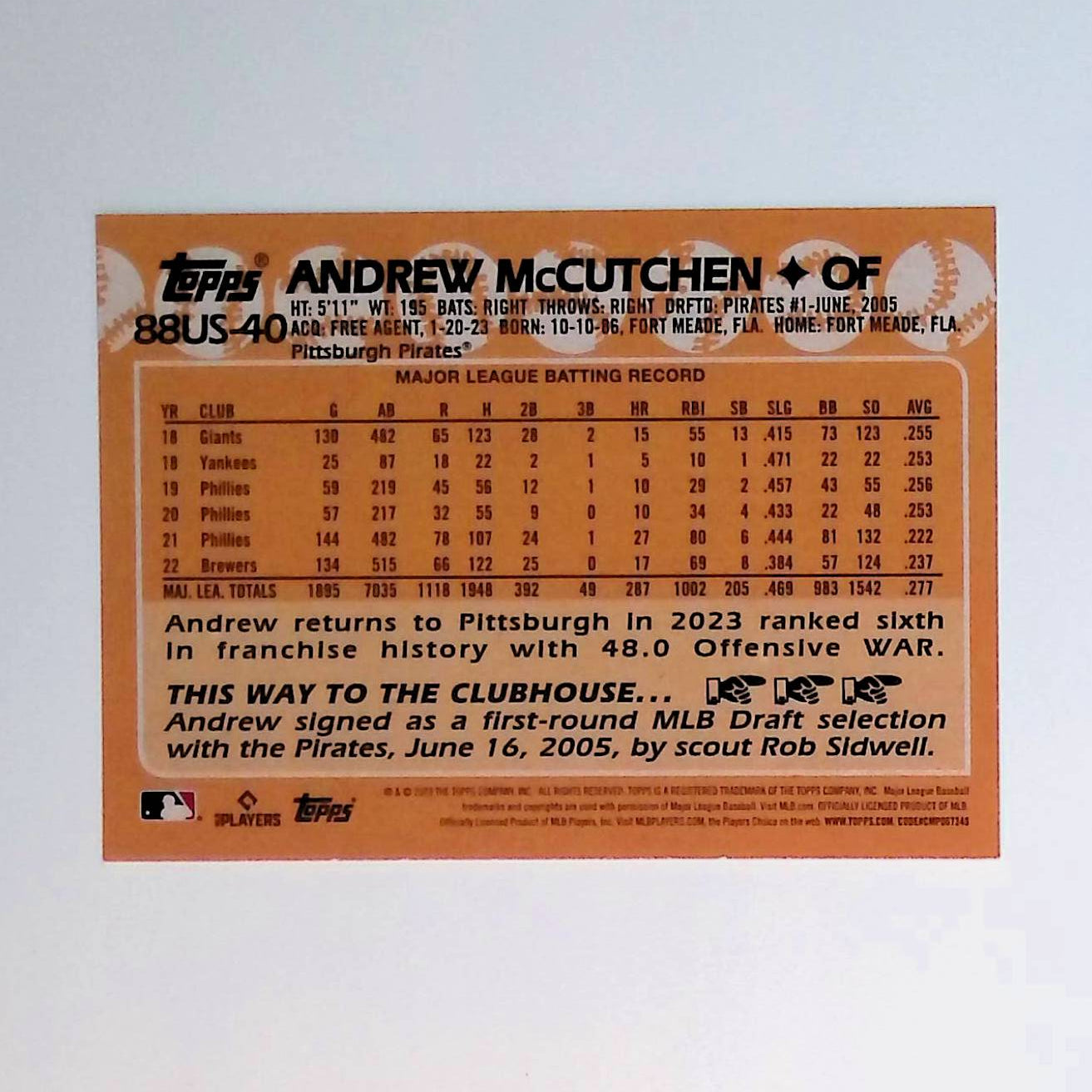 Andrew McCutchen 2023 Topps Update '88 Topps #88US-40 - LoCo Collectables