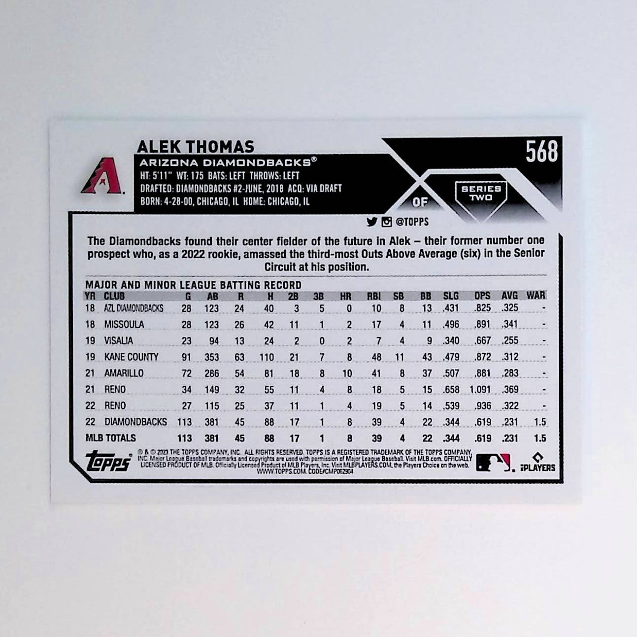 Alek Thomas 2023 Topps #568 (Future Stars) - LoCo Collectables