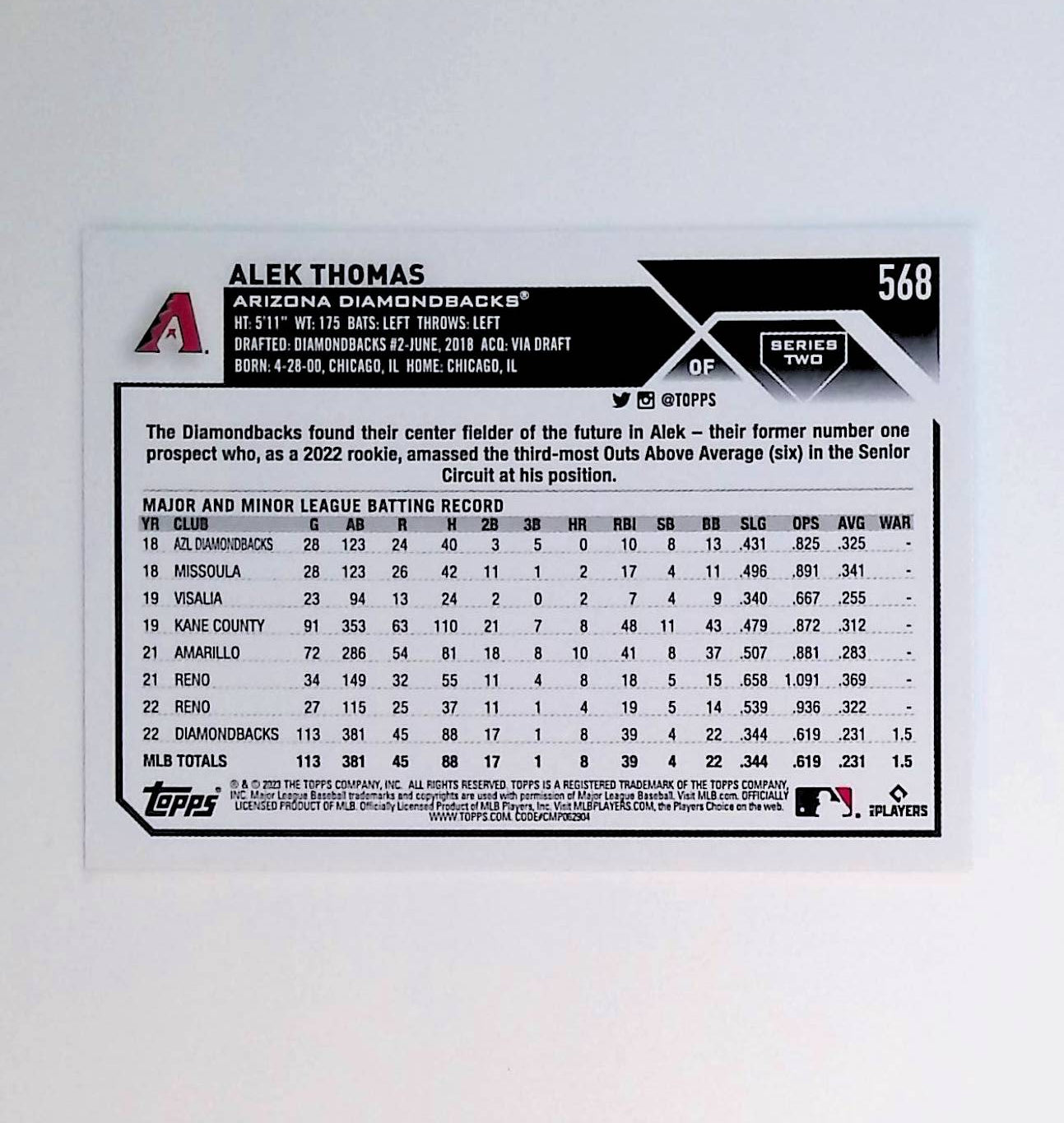 Alek Thomas 2023 Topps #568 (Future Stars) - LoCo Collectables