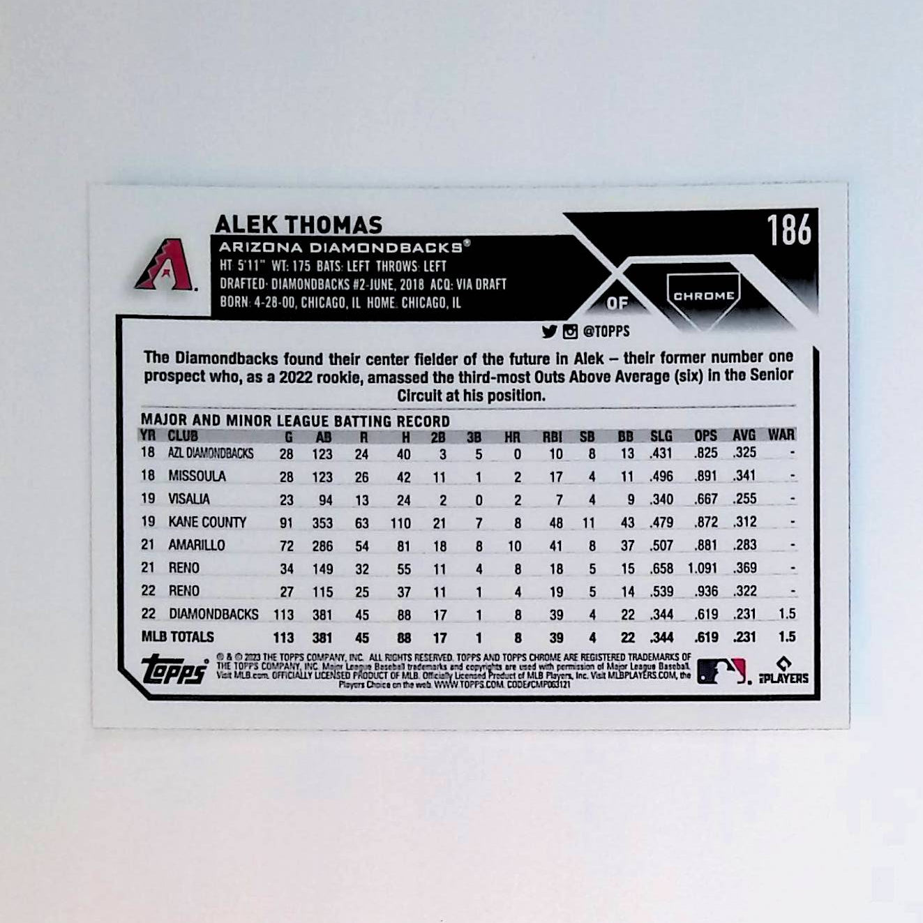 Alek Thomas 2023 Topps Chrome #186 - LoCo Collectables