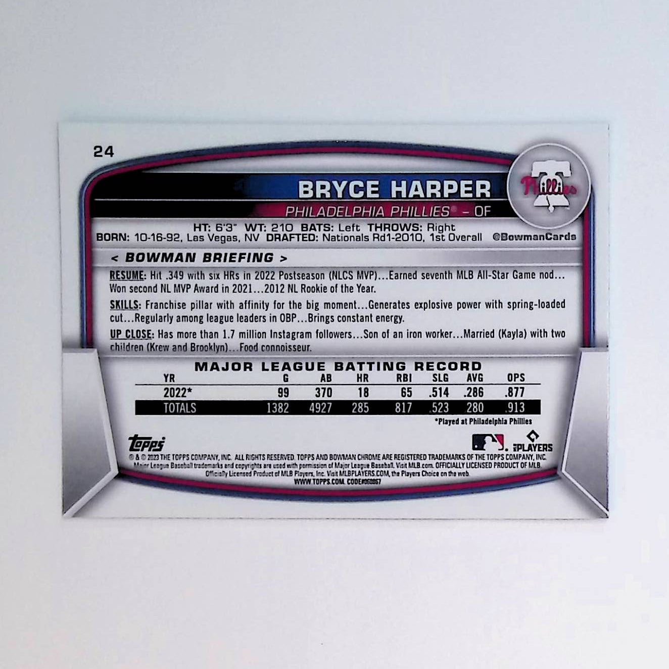 Bryce Harper 2023 Bowman Chrome Mega Box #24 - LoCo Collectables