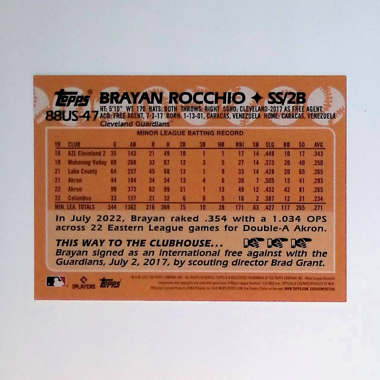 Brayan Rocchio 2023 Topps Update '88 Topps #88US-47 (Rookie Card) - LoCo Collectables