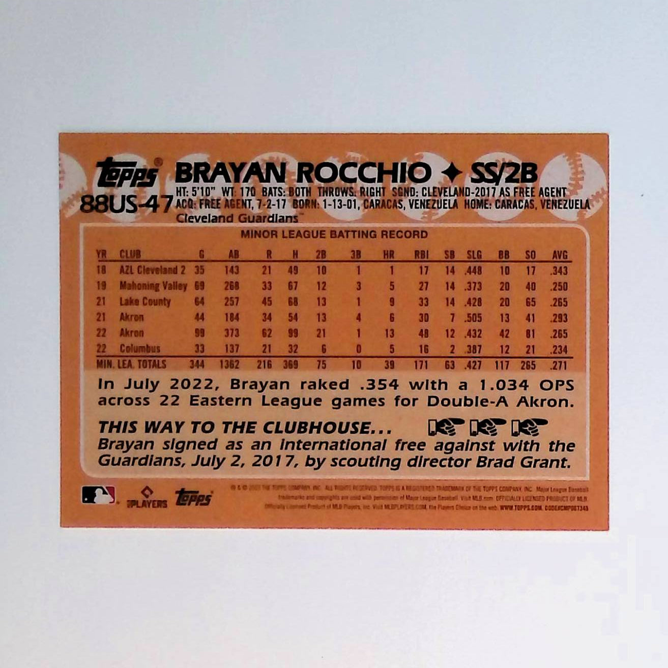 Brayan Rocchio 2023 Topps Update '88 Topps #88US-47 (Rookie Card) - LoCo Collectables