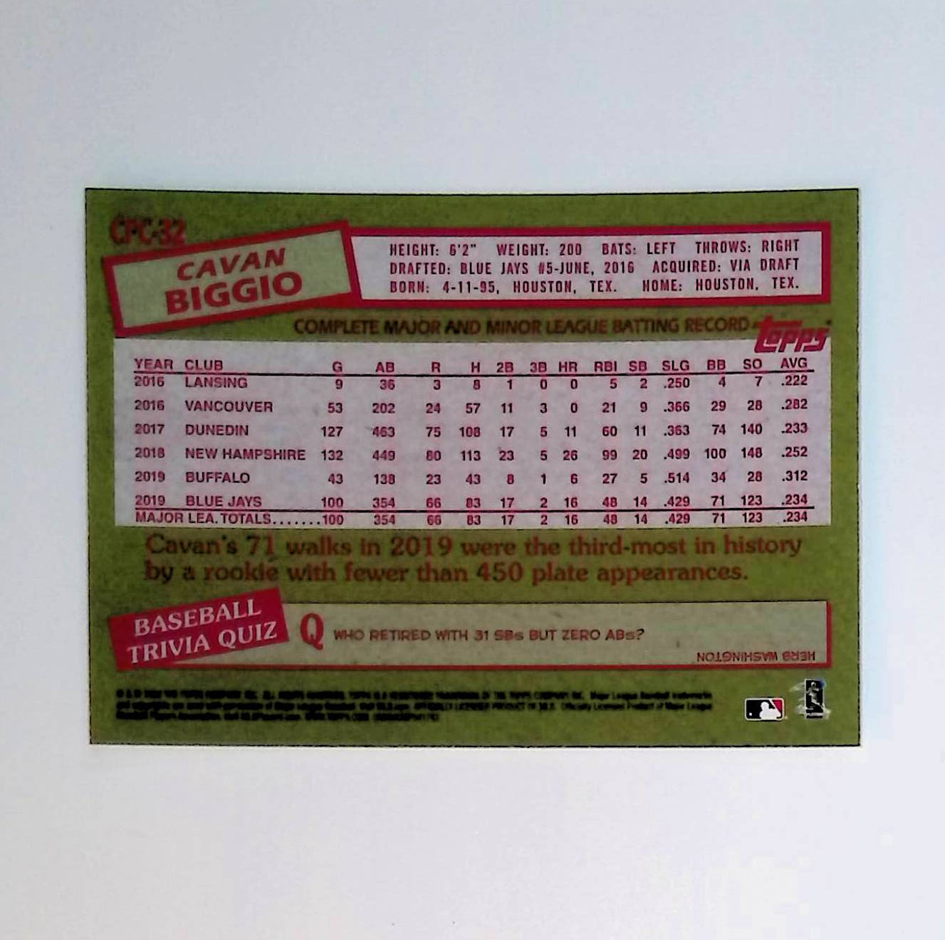 Cavan Biggio 2020 Topps Update '85 Topps Silver Pack Chrome #CPC-32 - LoCo Collectables