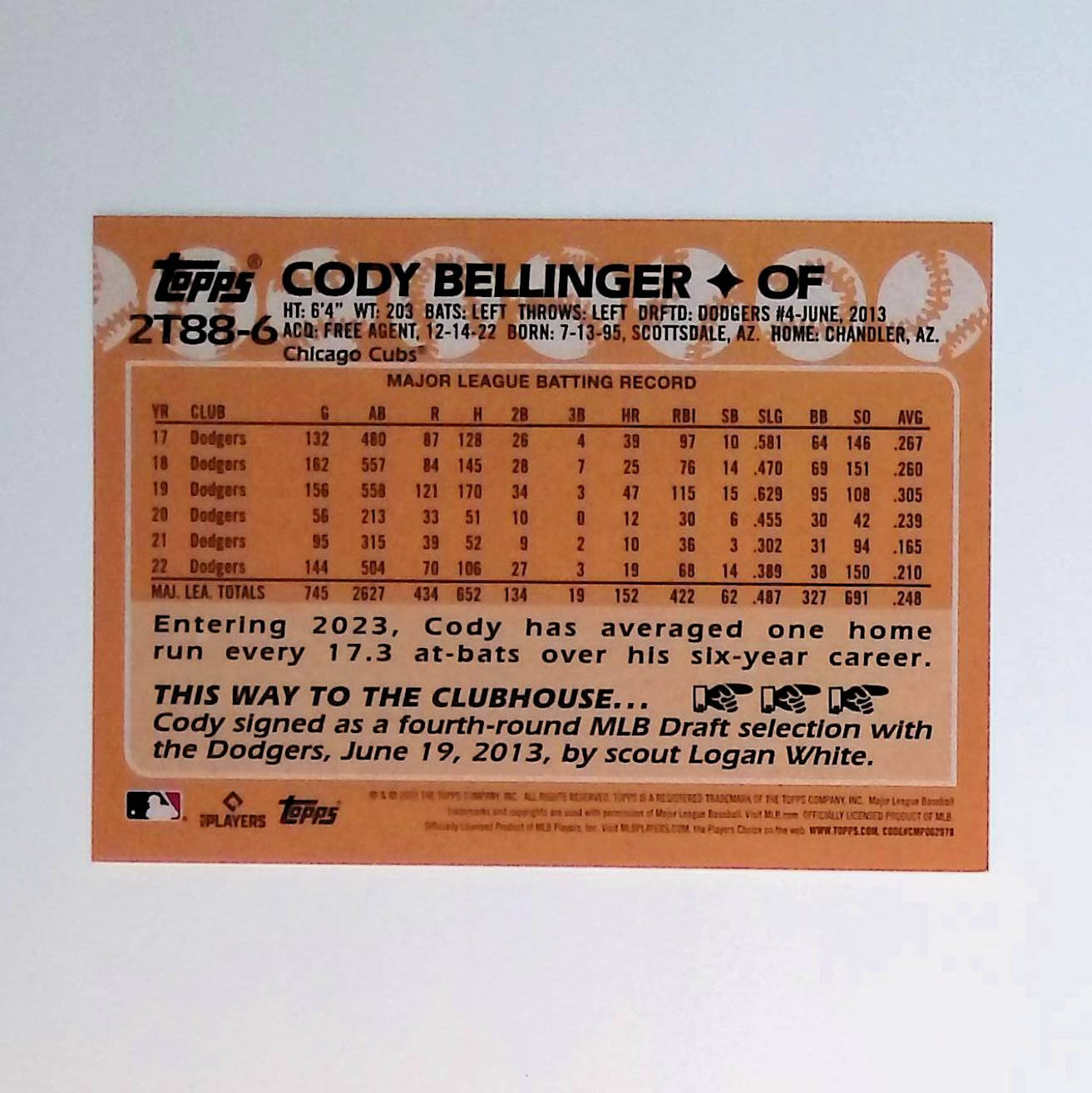 Cody Bellinger 2023 Topps '88 Topps #2T88-6 - LoCo Collectables