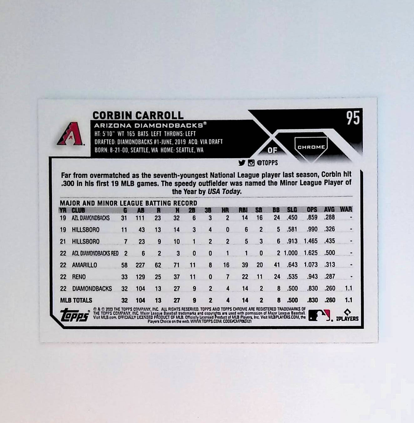 Corbin Carroll 2023 Topps Chrome #95 (Rookie Card) - LoCo Collectables