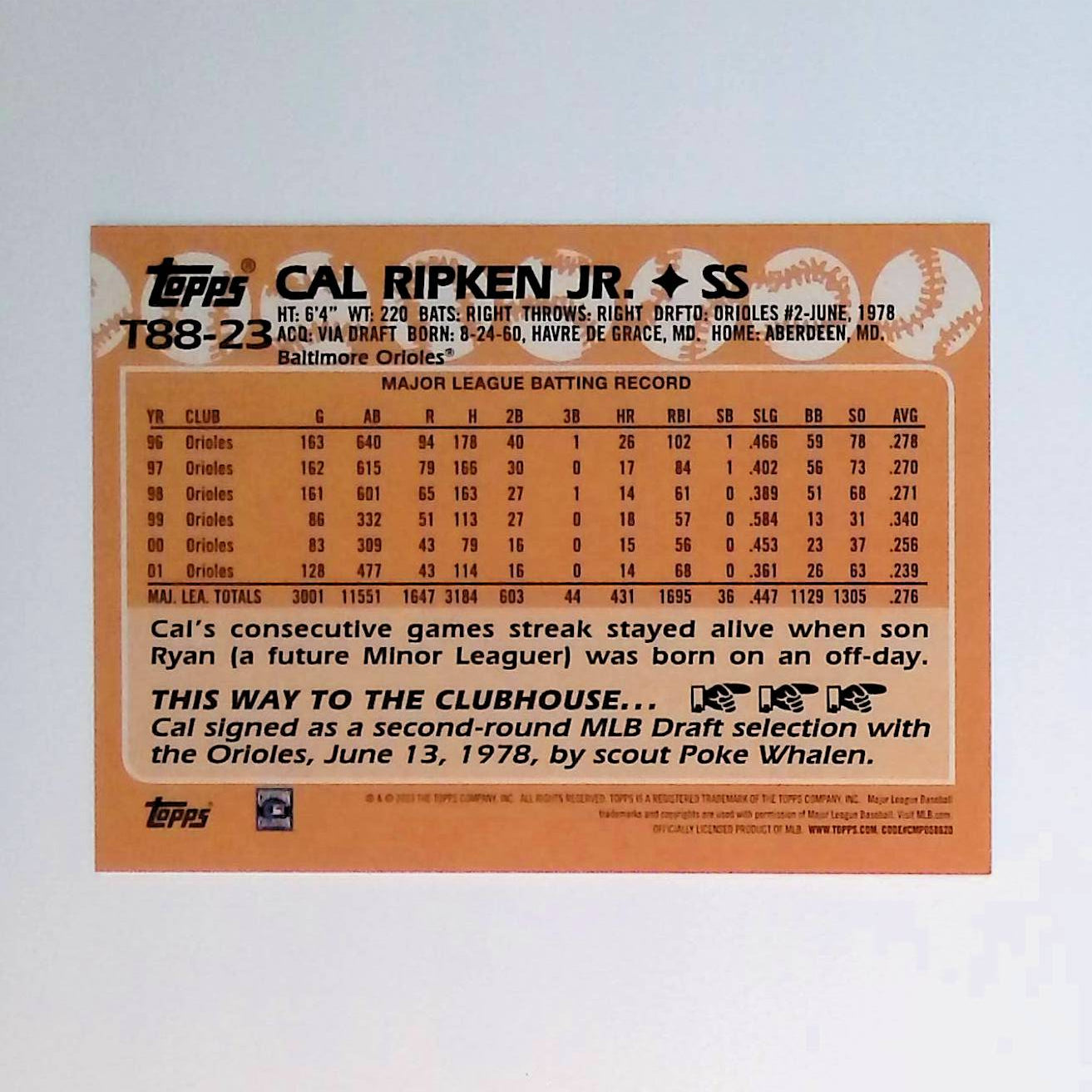 Cal Ripken Jr 2023 Topps '88 Topps #T88-23 - LoCo Collectables