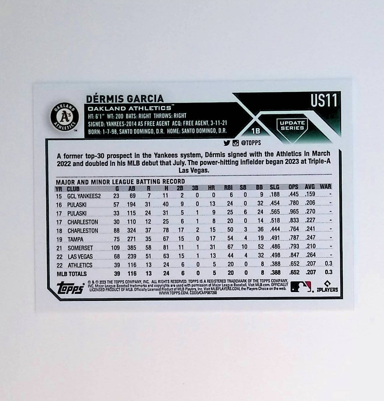 Dermis Garcia 2023 Topps Update #US11 (Rookie Card) - LoCo Collectables