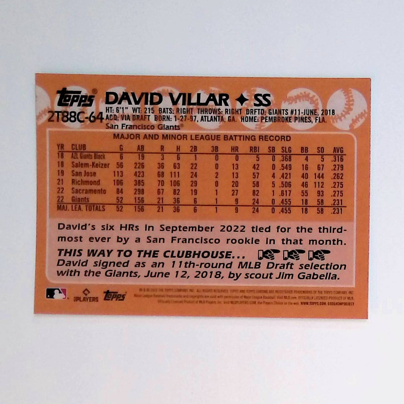 David Villar 2023 Topps '88 Topps Silver Pack Chrome #2T88C-64 (Rookie Card) - LoCo Collectables