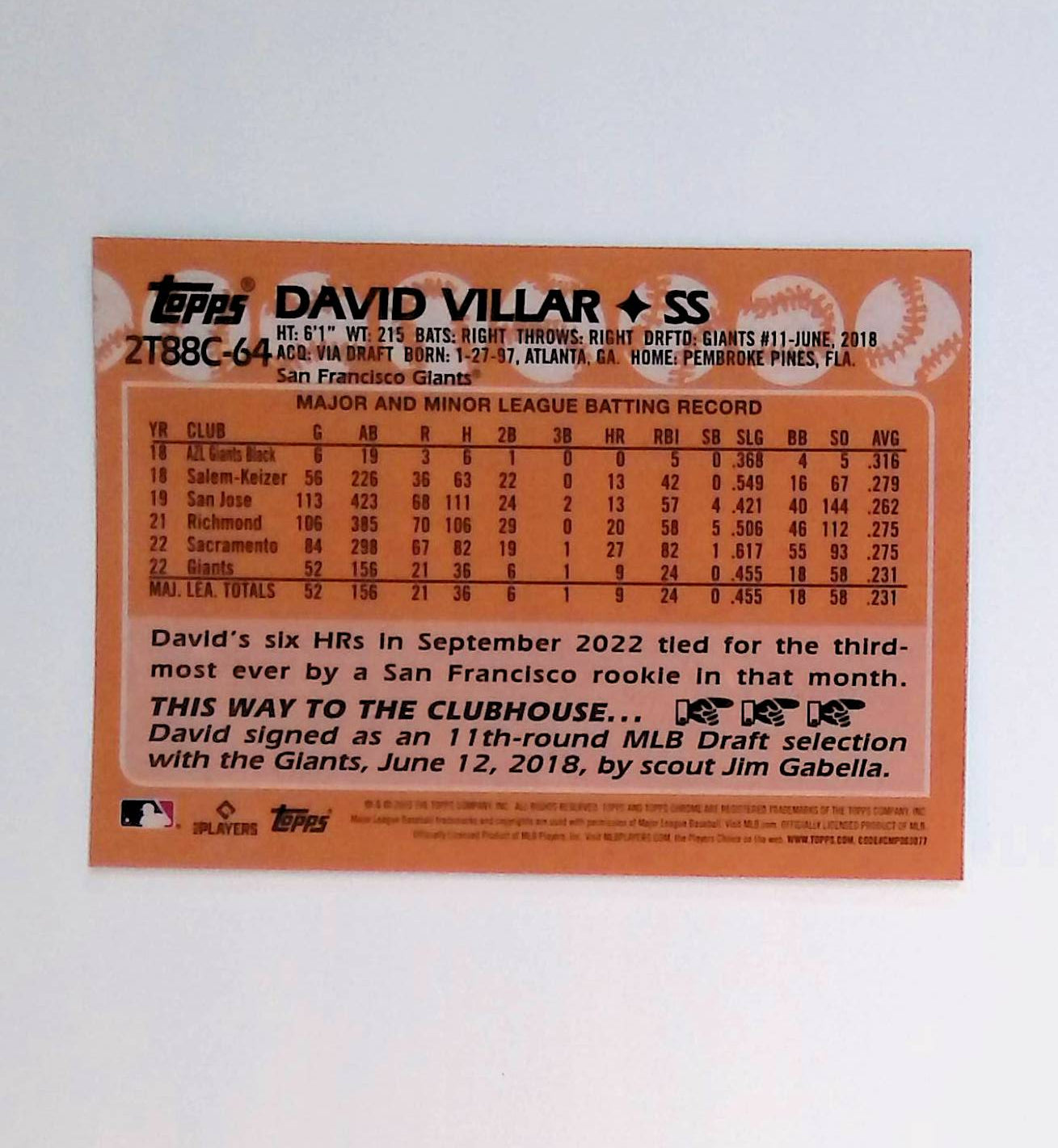 David Villar 2023 Topps '88 Topps Silver Pack Chrome #2T88C-64 (Rookie Card) - LoCo Collectables