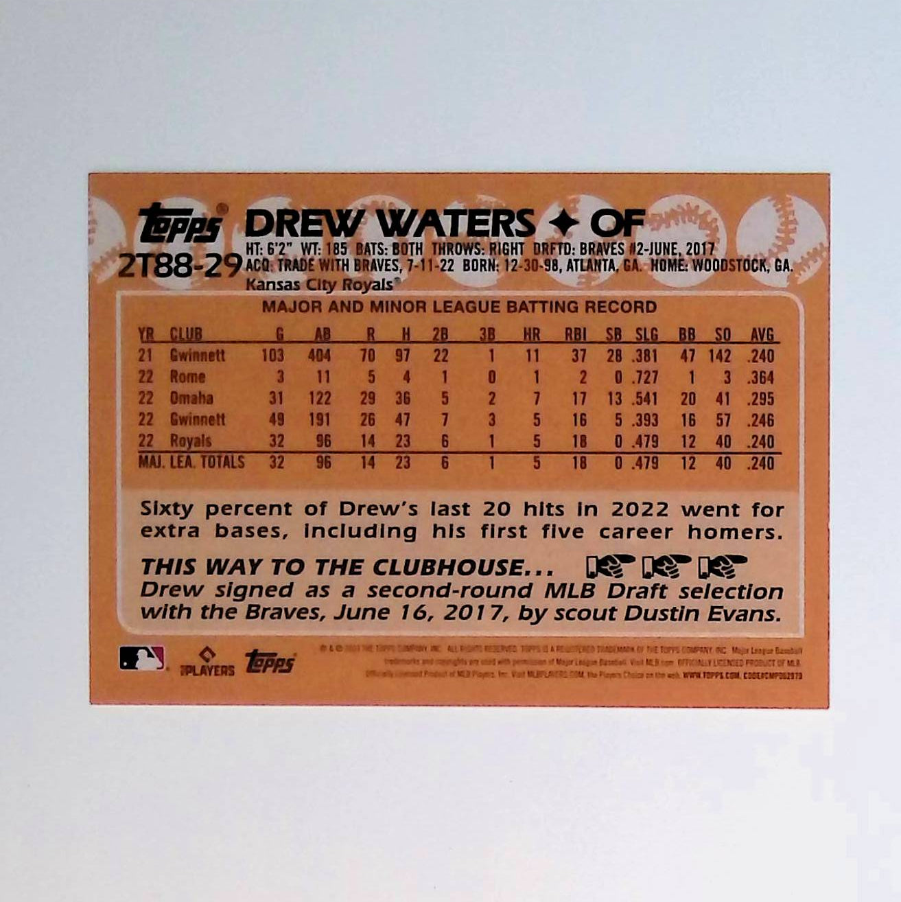 Drew Waters 2023 Topps '88 Topps #2T88-29 (Rookie Card) - LoCo Collectables