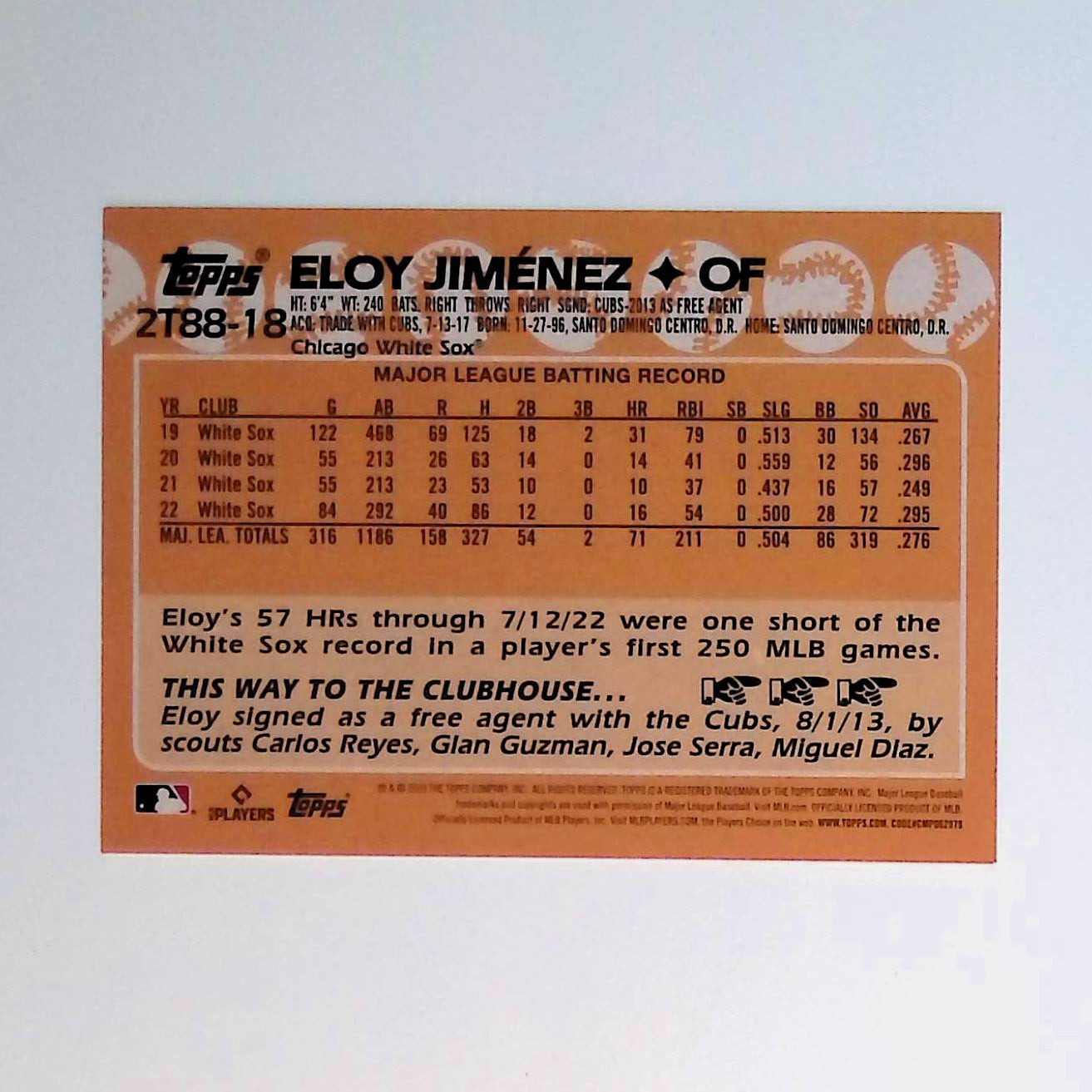 Eloy Jimenez 2023 Topps '88 Topps #2T88-18 - LoCo Collectables