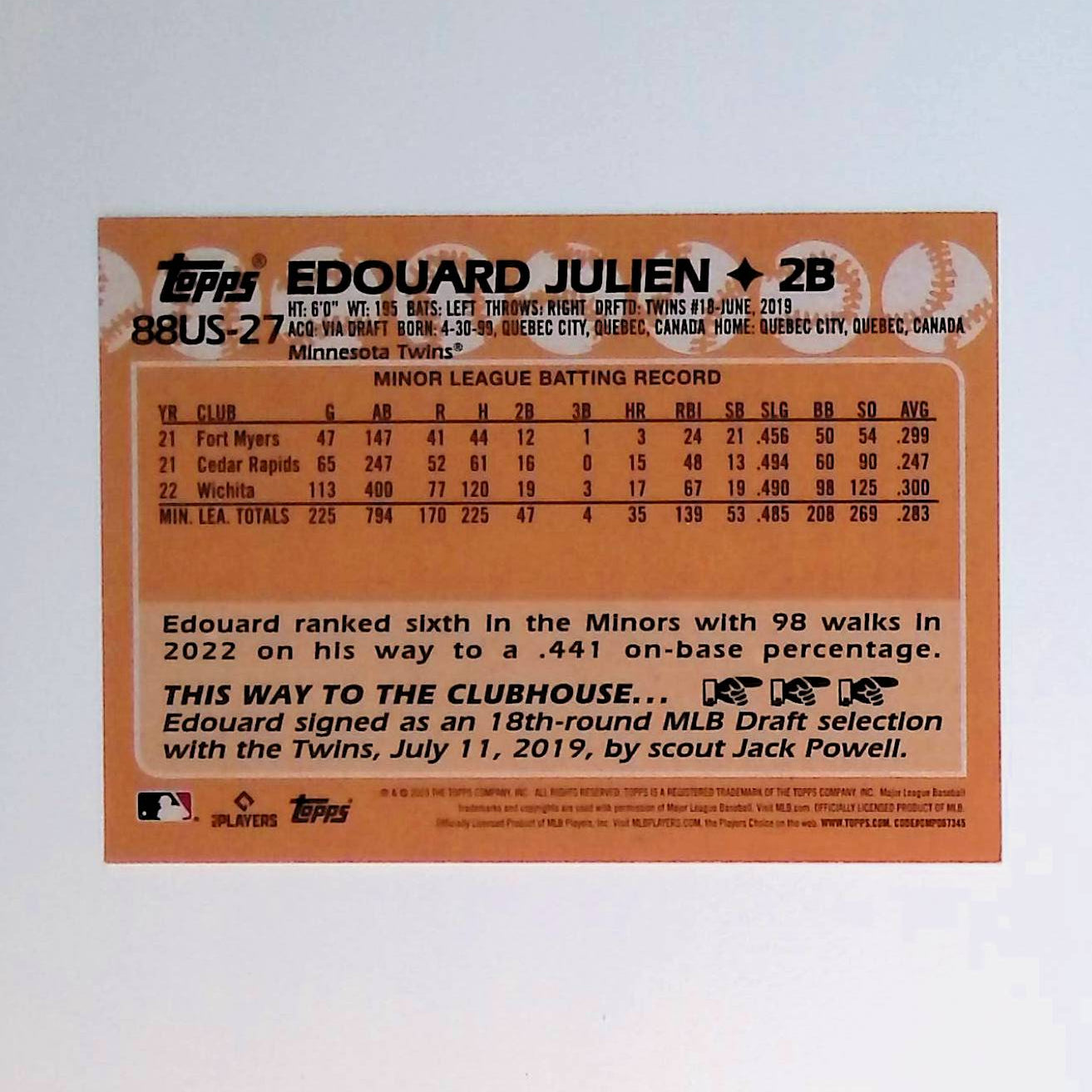 Edouard Julien 2023 Topps Update '88 Topps #88US-27 (Rookie Card) - LoCo Collectables