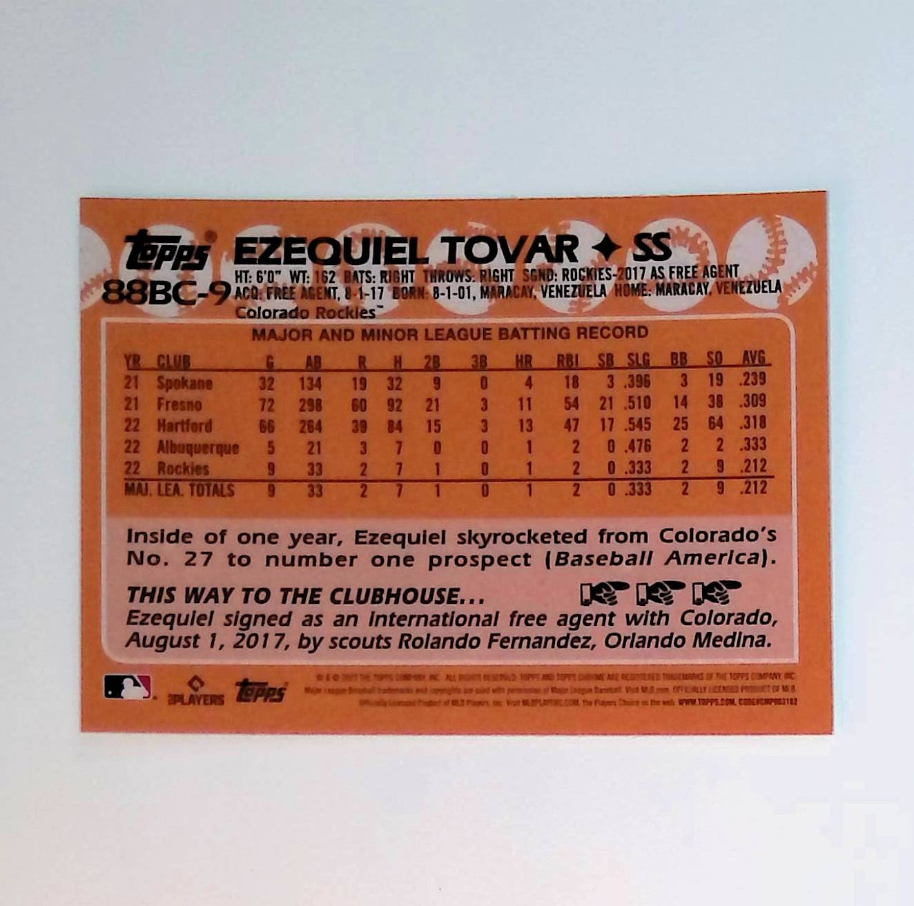 Ezequiel Tovar 2023 Topps Chrome '88 Topps #88BC-9 (Rookie Card) - LoCo Collectables