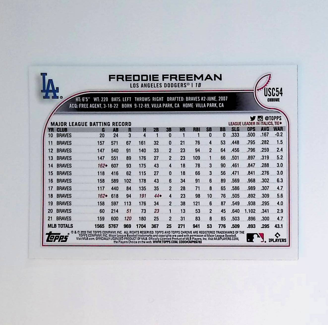 Freddie Freeman 2022 Topps Chrome Update #USC54 - LoCo Collectables