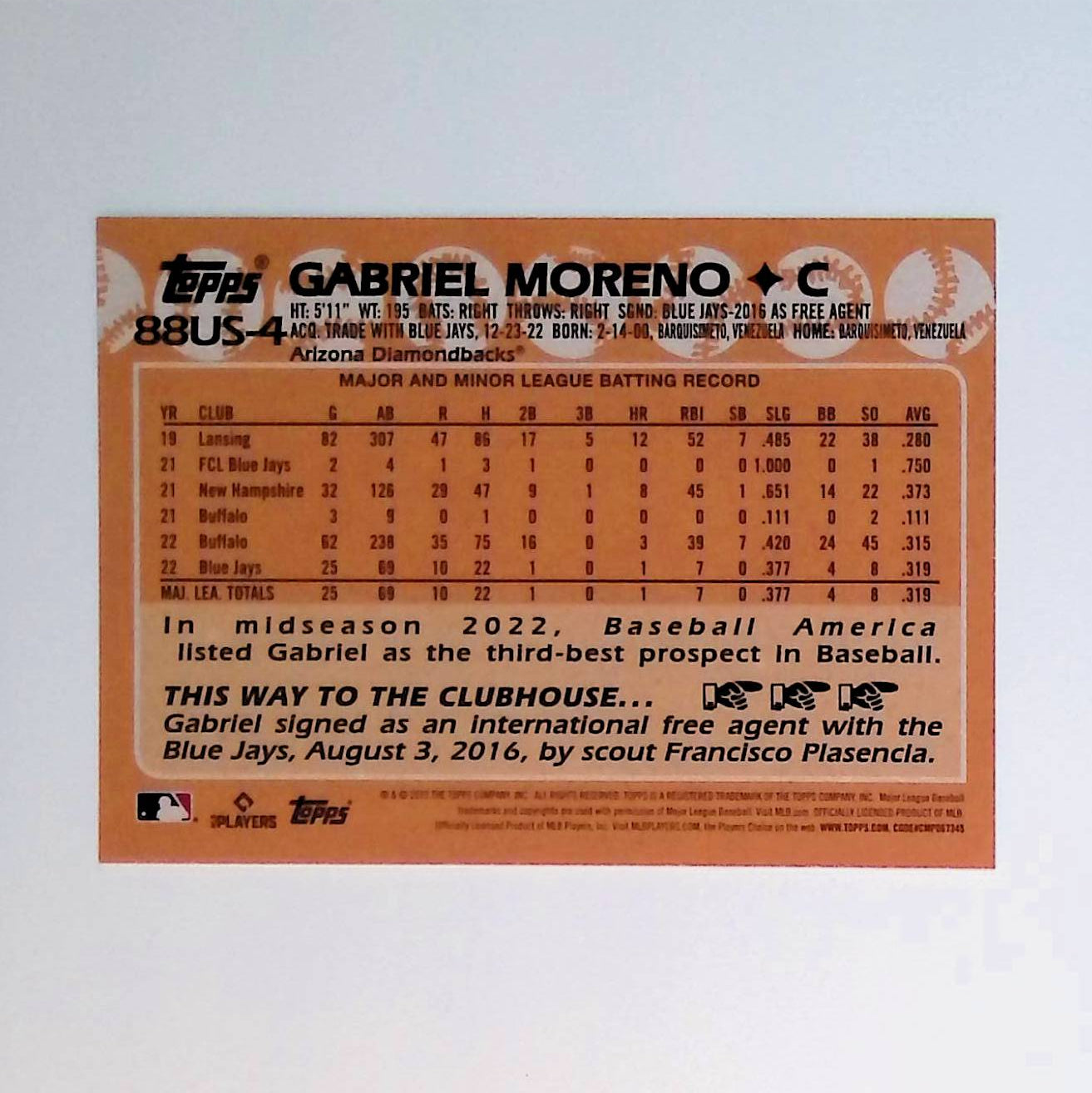 Gabriel Moreno 2023 Topps Update '88 Topps #88US-4 (Rookie Card) - LoCo Collectables