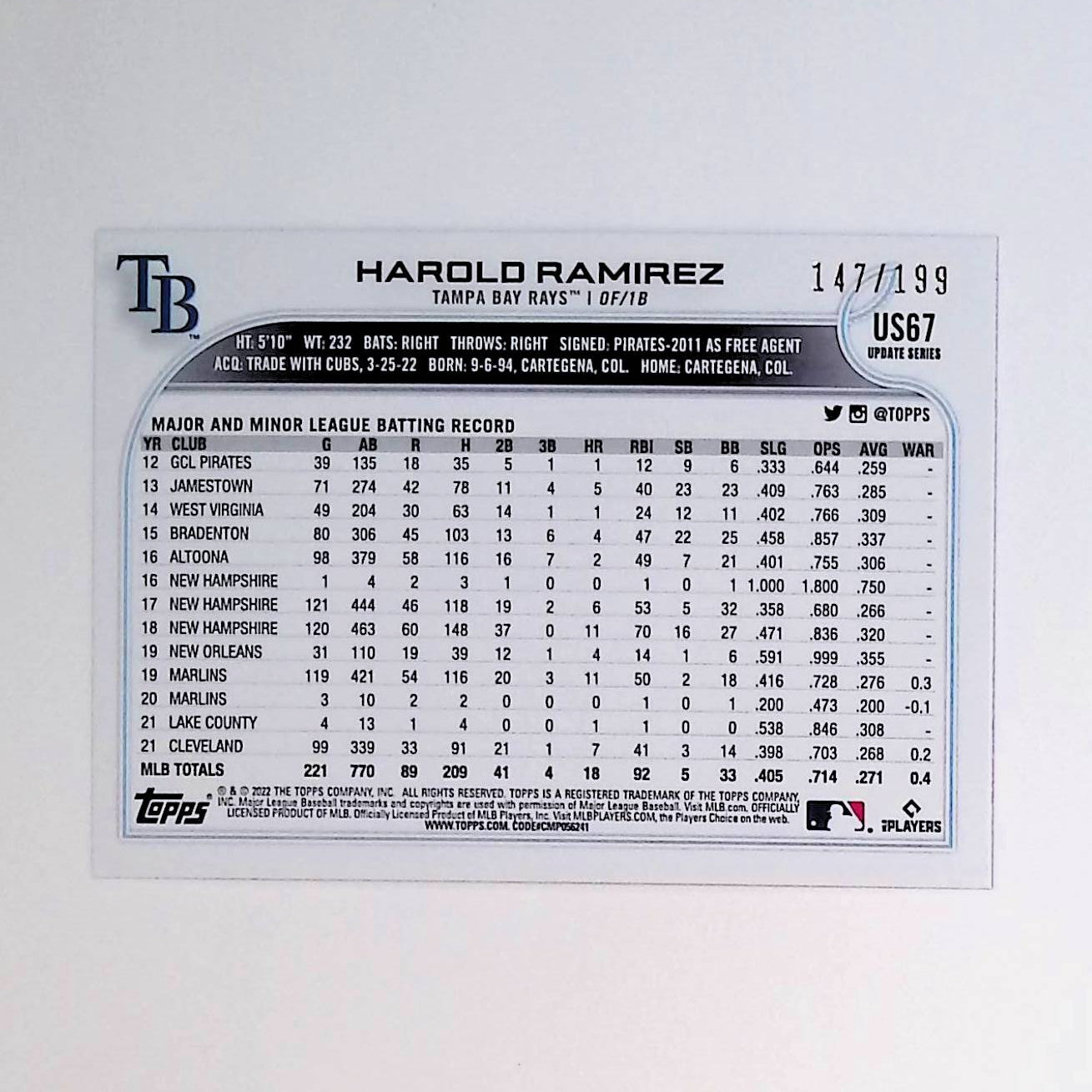 2022 Topps Update Red Foil #US67 Harold Ramirez - LoCo Collectables