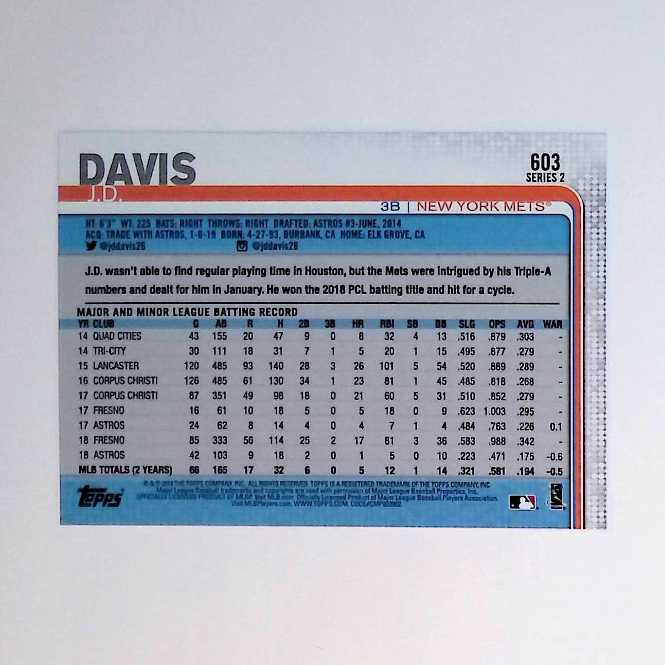 JD Davis 2019 Topps 150th Anniversary #603 - LoCo Collectables