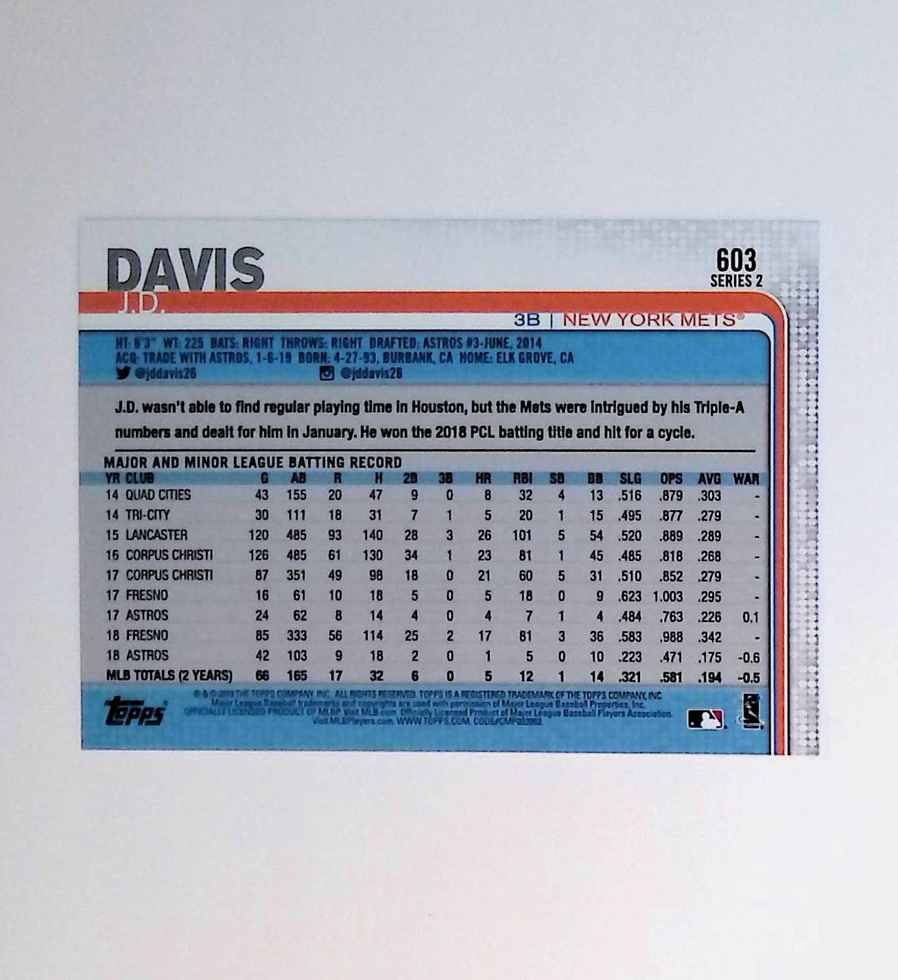 JD Davis 2019 Topps 150th Anniversary #603 - LoCo Collectables