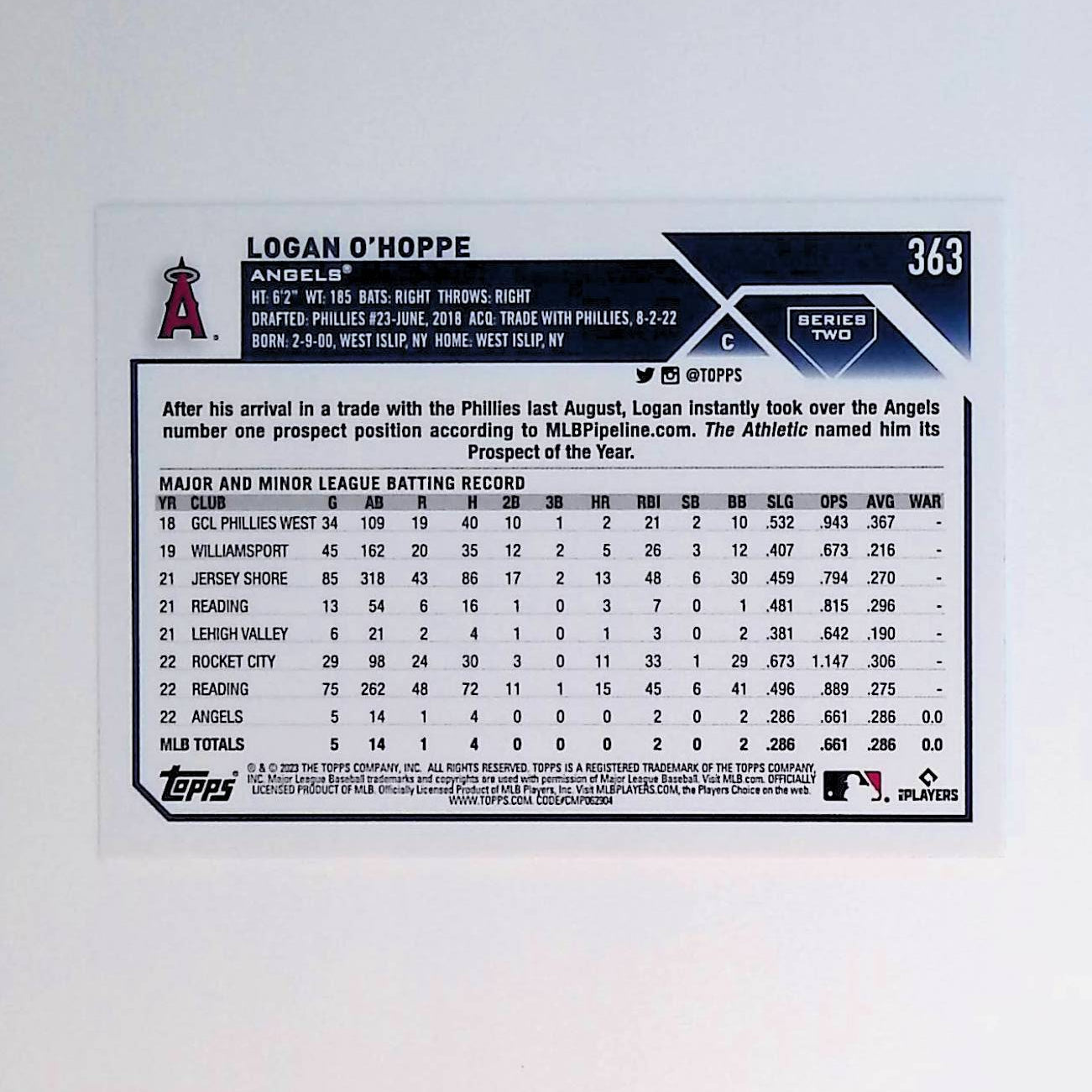 Logan O'Hoppe 2023 Topps #363 (Rookie Card) - LoCo Collectables