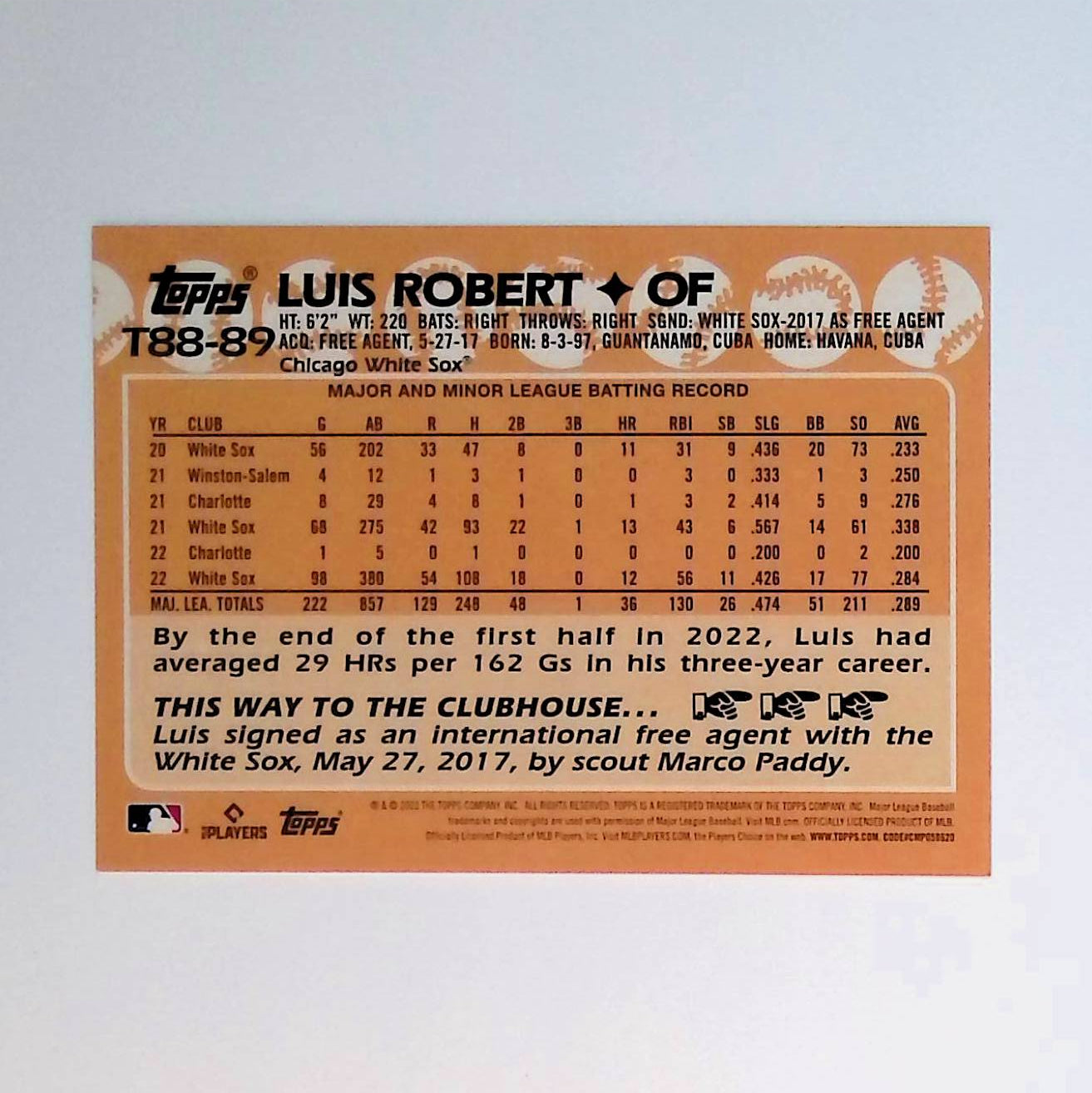 Luis Robert 2023 Topps '88 Topps #T88-89 - LoCo Collectables