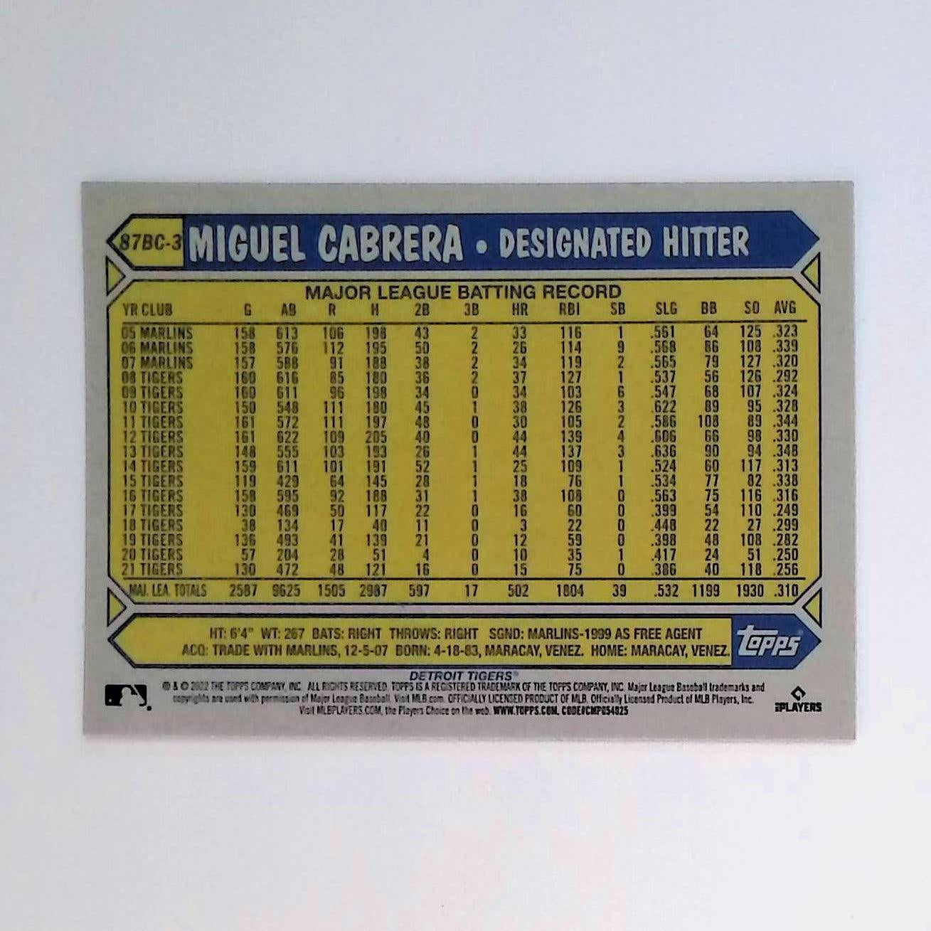 2022 Topps Chrome 1987 Topps Baseball #87BC-3 Miguel Cabrera - LoCo Collectables