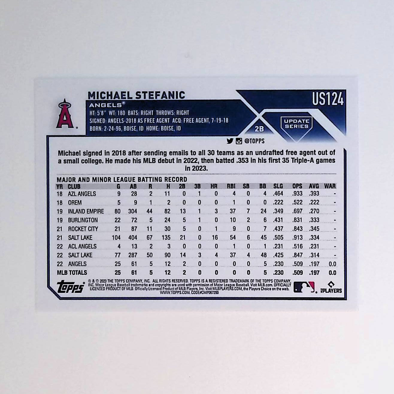 Michael Stefanic 2023 Topps Update #US124 (Rookie Card) - LoCo Collectables