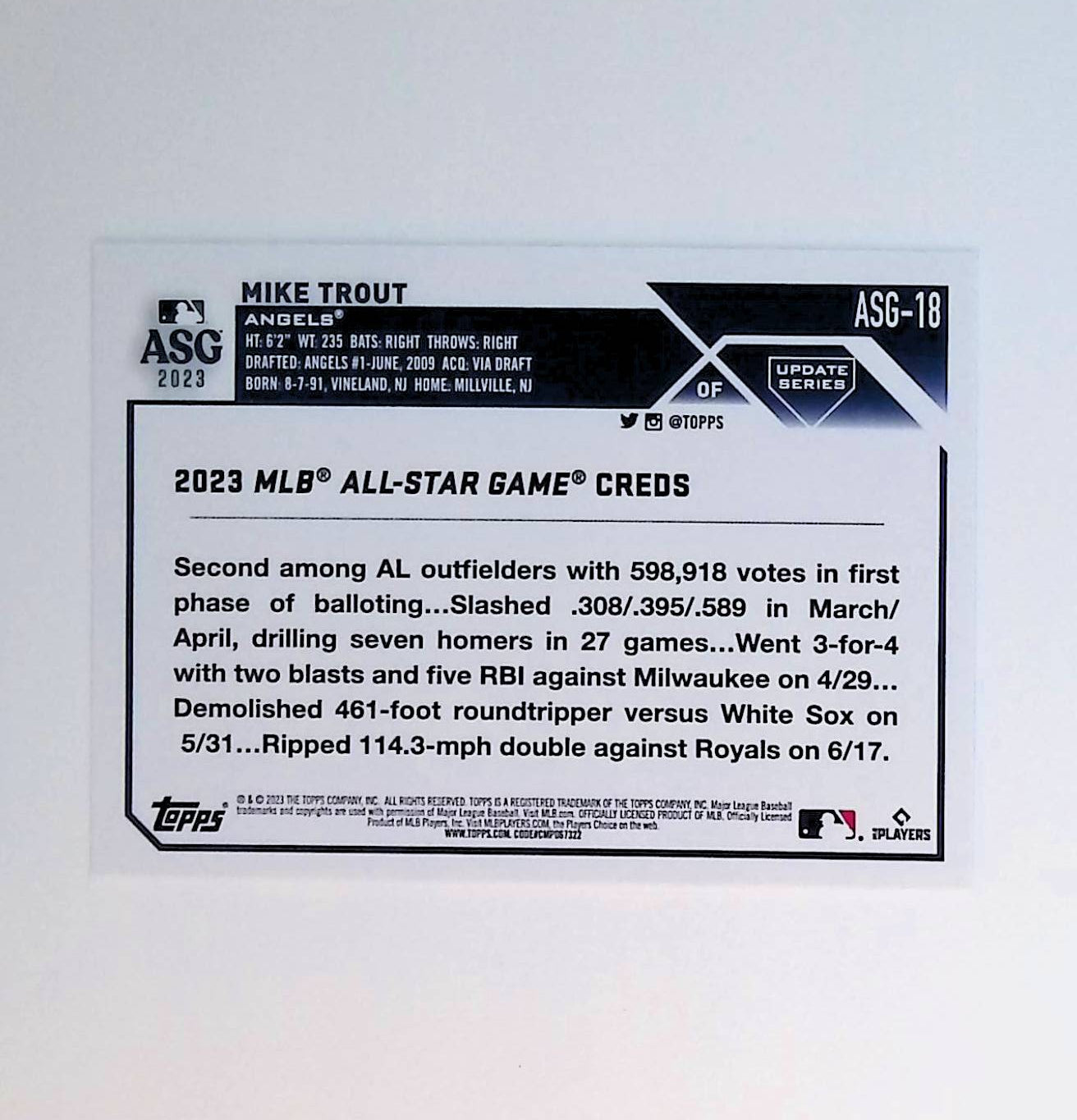 Mike Trout 2023 Topps Update '23 All-Star Game #ASG-18 - LoCo Collectables