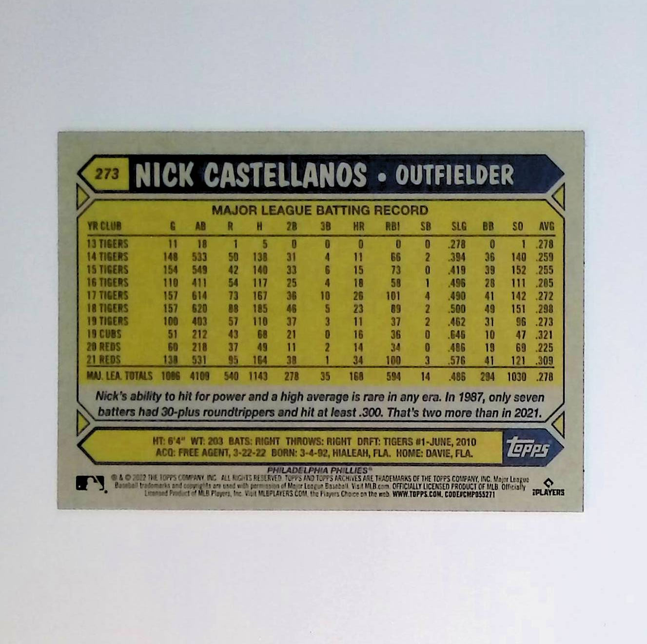 Nick Castellanos 2022 Topps Archives #273 - LoCo Collectables