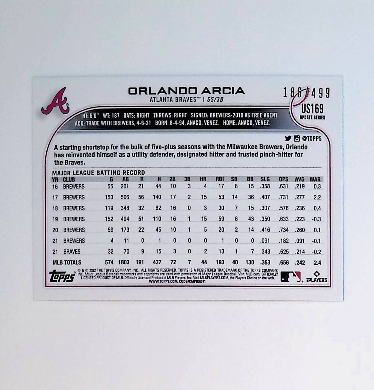 Orlando Arcia 2022 Topps Update Green Foil #US169, 186 /499 - LoCo Collectables