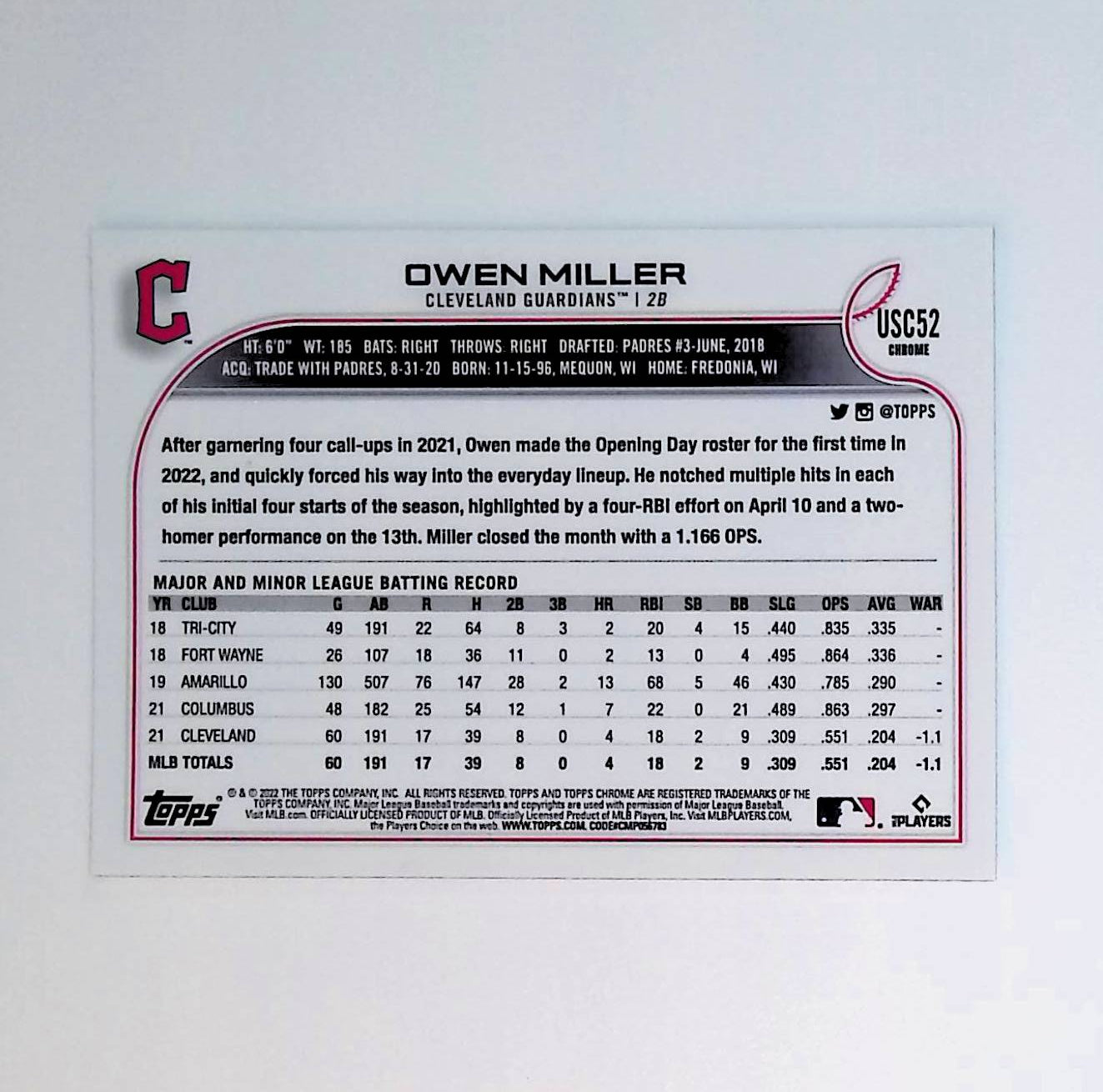 Owen Miller 2022 Topps Chrome Update #USC52 (Rookie Card) – LoCo