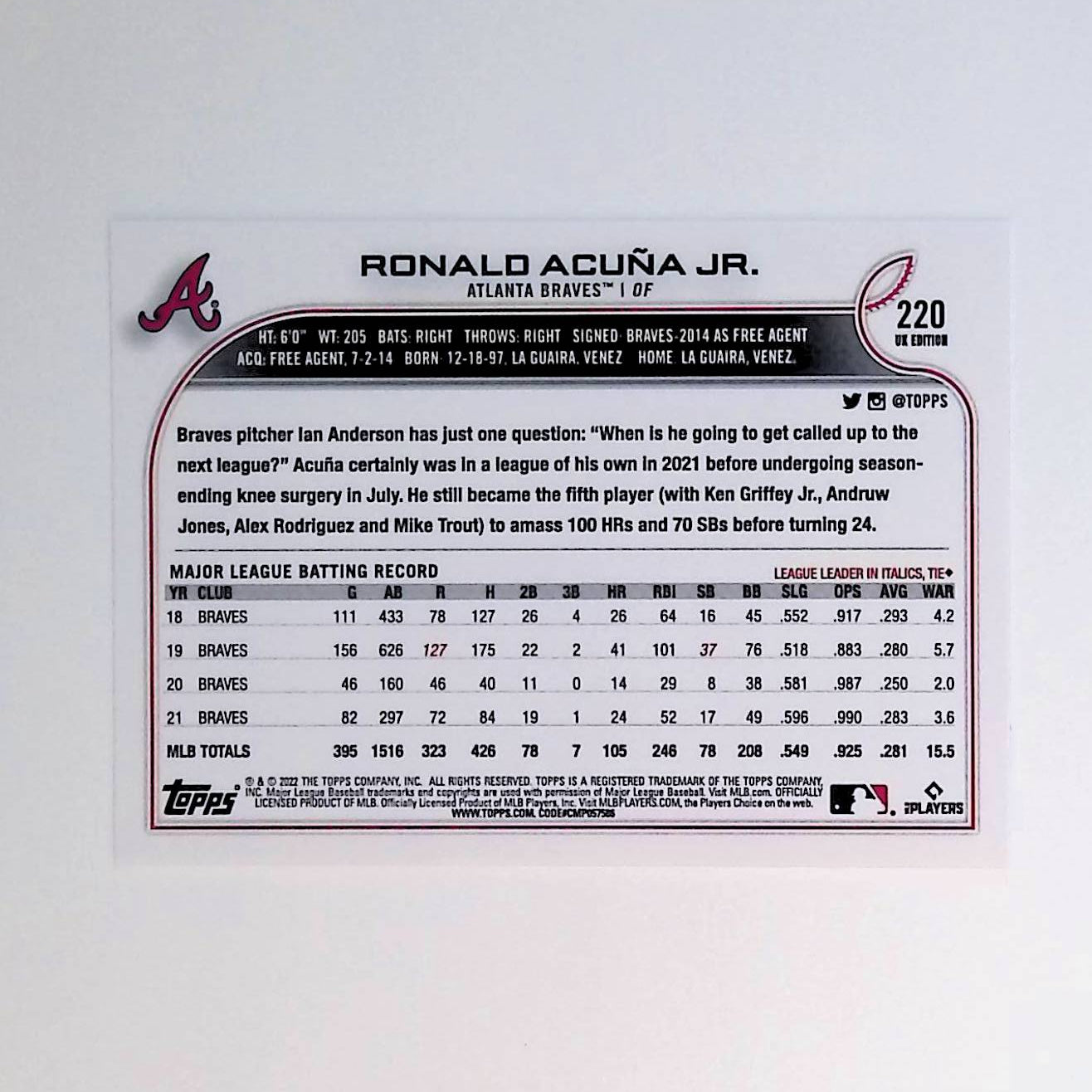 Ronald Acuna Jr 2022 Topps UK #220 - LoCo Collectables