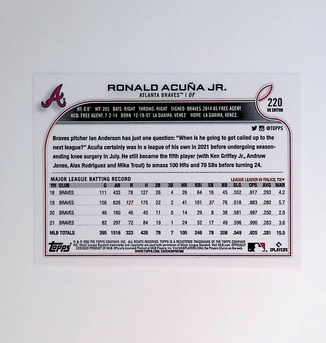 Ronald Acuna Jr 2022 Topps UK #220 - LoCo Collectables