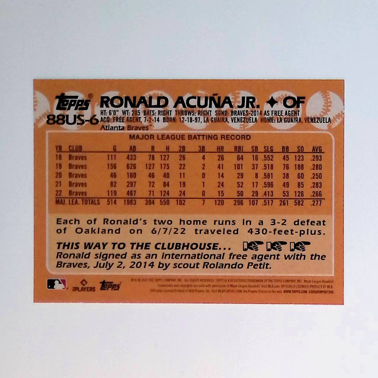 Ronald Acuna Jr 2023 Topps Update '88 Topps #88US-6 - LoCo Collectables