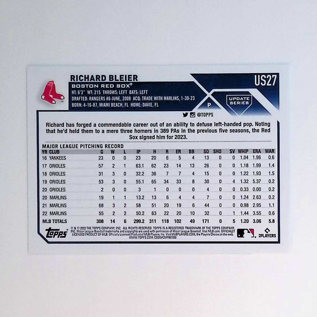 Richard Bleier 2023 Topps Update Royal Blue #US27 - LoCo Collectables