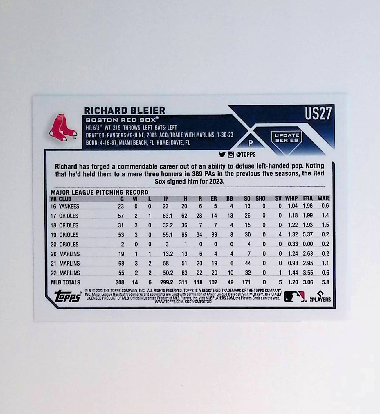 Richard Bleier 2023 Topps Update Royal Blue #US27 - LoCo Collectables