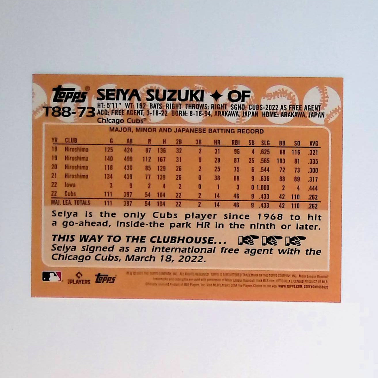 Seiya Suzuki 2023 Topps '88 Topps #T88-73 - LoCo Collectables