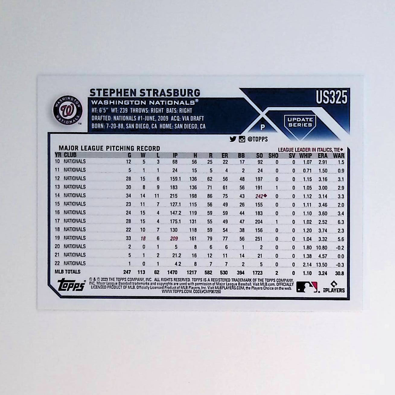 Stephen Strasburg 2023 Topps Update Royal Blue #US325 - LoCo Collectables